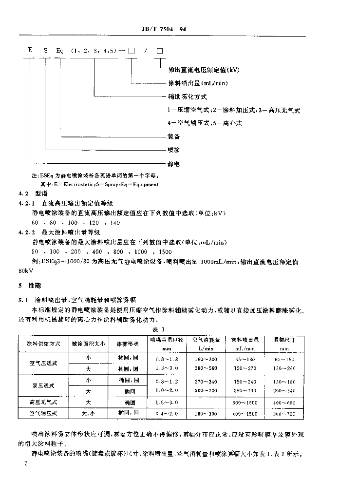JB/T 7504-1994 标准预览