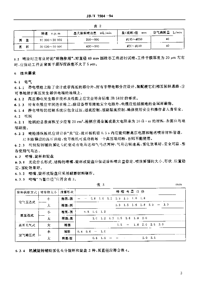 JB/T 7504-1994 标准预览