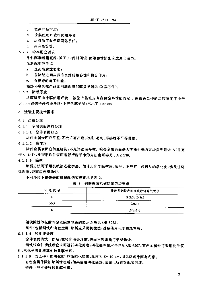 JB/T 7501-1994 标准预览