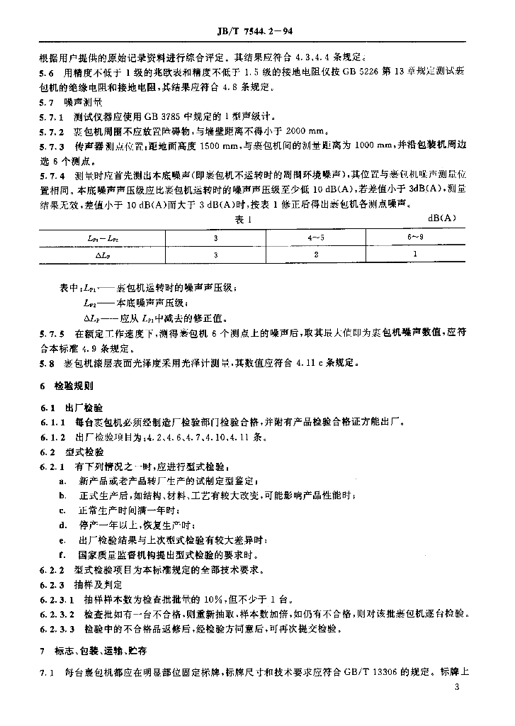 JB/T 7544.2-1994 标准预览