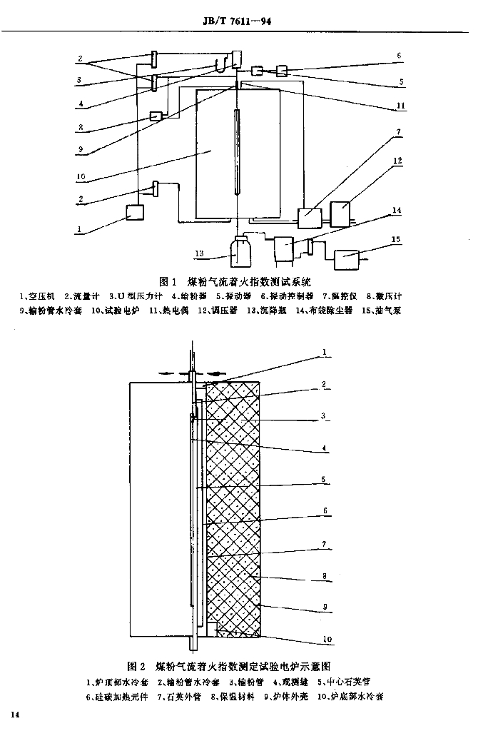 JB/T 7611-1994 标准预览