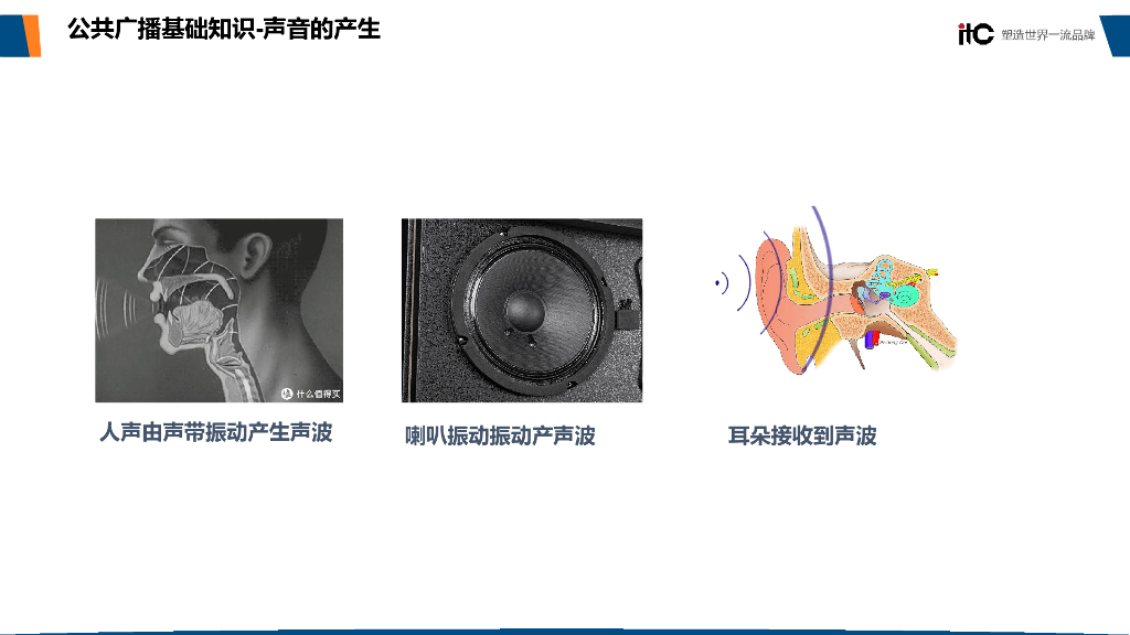 保伦电子：IP广播系统基础知识、施工布线接线_第6页