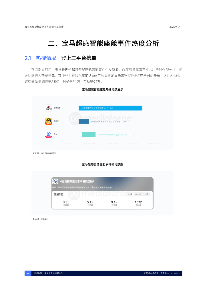 百分点舆情洞察：2025年宝马超感智能座舱首发事件舆情洞察报告_第6页