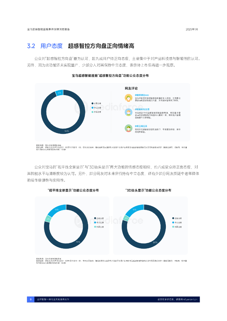 百分点舆情洞察：2025年宝马超感智能座舱首发事件舆情洞察报告_第9页