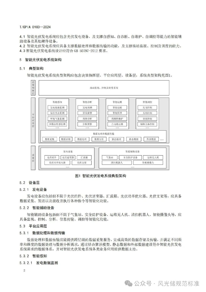T/CPIA 0103-2024 标准预览