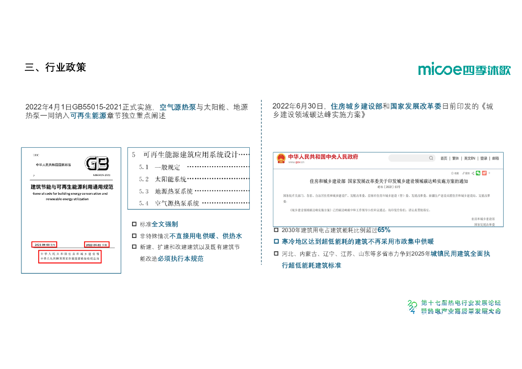 四季沐歌（张立峰）：2024年空气源分布式能源站核心设计和智慧化运营报告_第10页