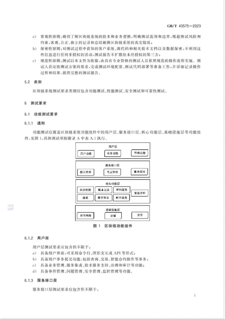 GB/T 43575-2023 标准预览