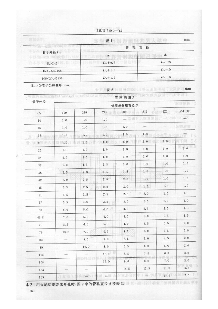 JB/T 1625-1993 标准预览