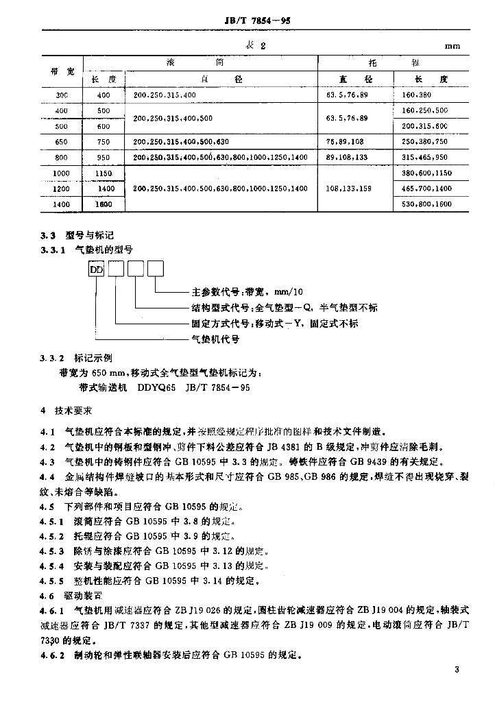 JB/T 7854-1995 标准预览