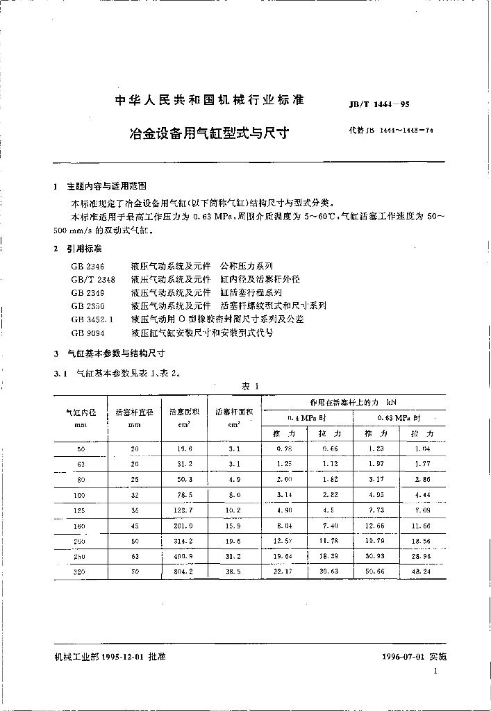 JB/T 1444-1995 标准预览