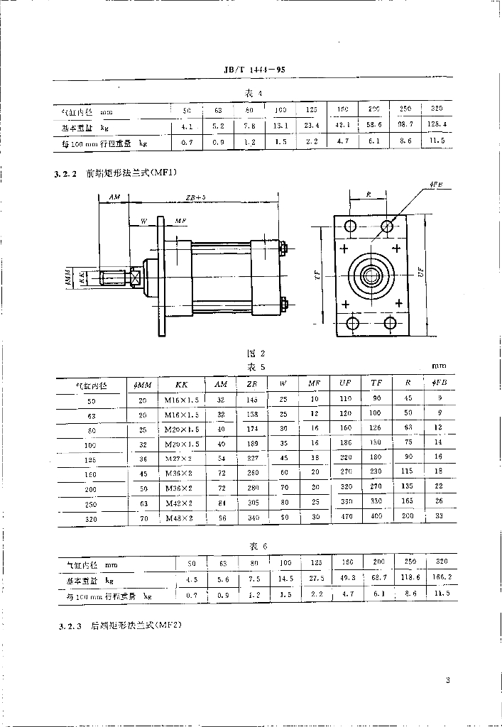 JB/T 1444-1995 标准预览