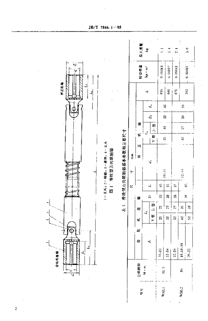 JB/T 7846.1-1995 标准预览