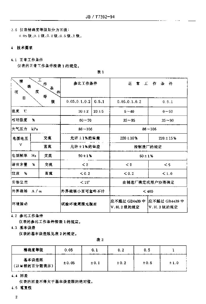 JB/T 7392-1994 标准预览