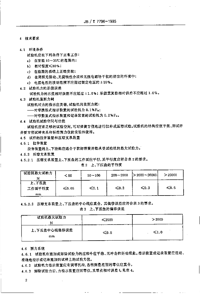 JB/T 7796-1995 标准预览