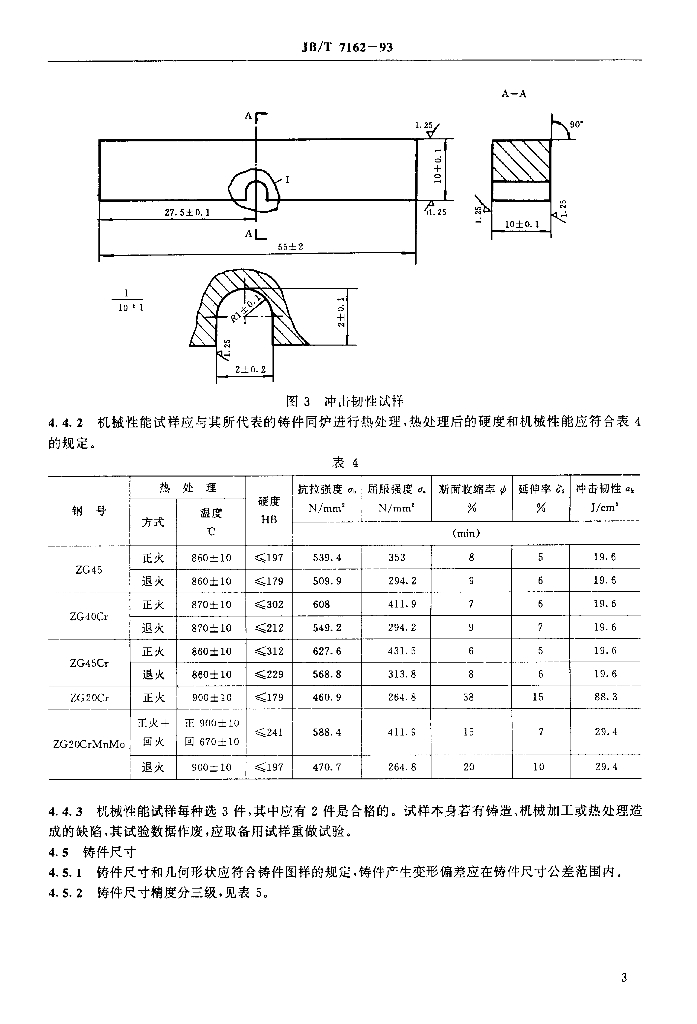JB/T 7162-1993 标准预览
