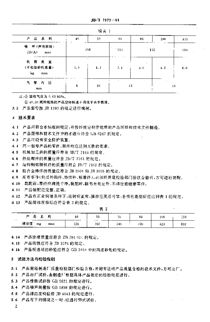 JB/T 7172-1993 标准预览