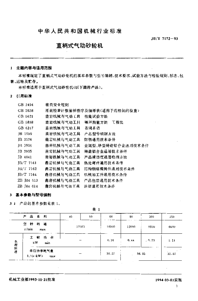 JB/T 7172-1993 标准预览
