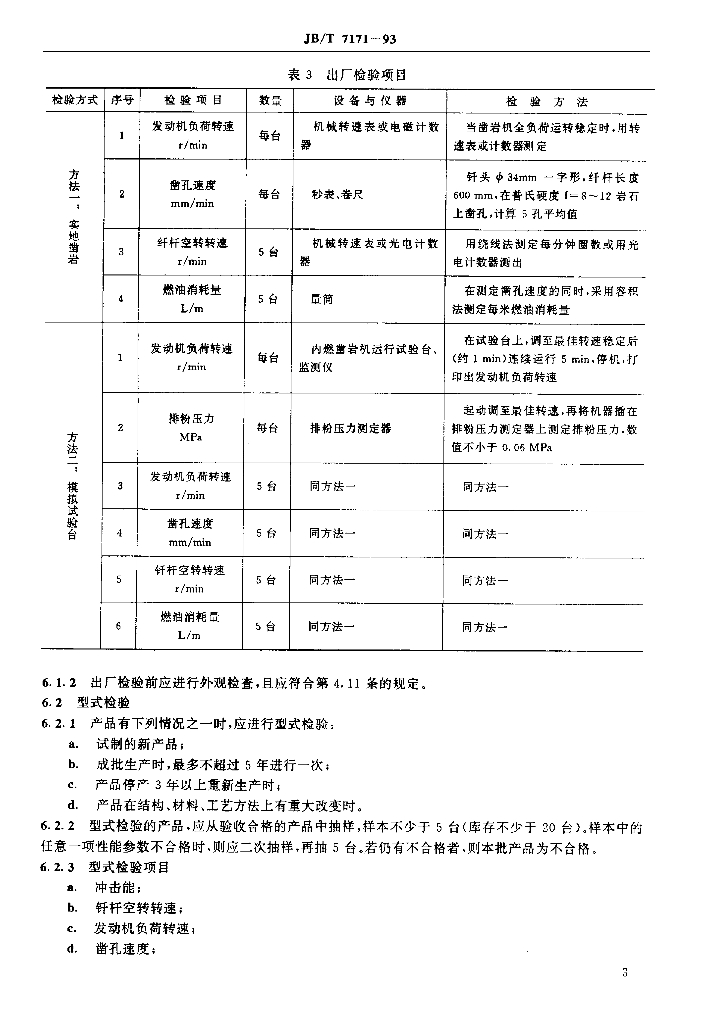 JB/T 7171-1993 标准预览