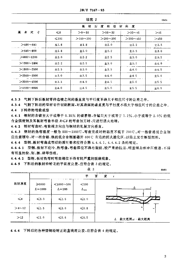 JB/T 7167-1993 标准预览