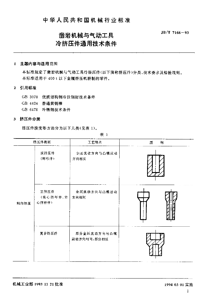 JB/T 7166-1993 标准预览