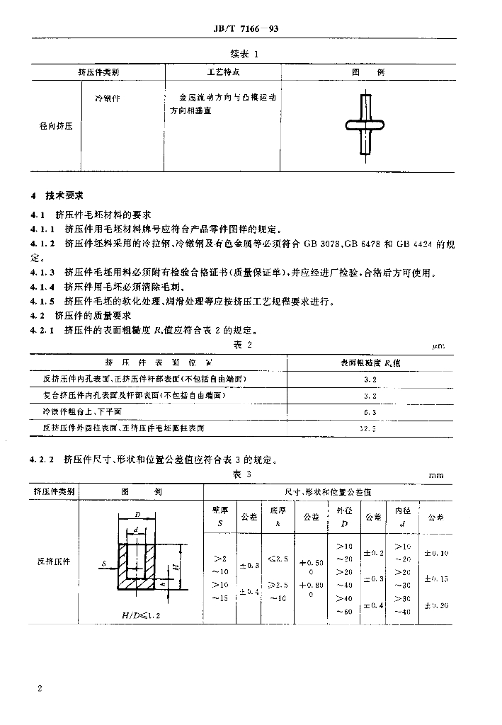 JB/T 7166-1993 标准预览