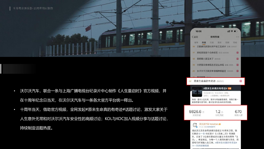 汽车品牌人生重启时短片营销策划案_第9页