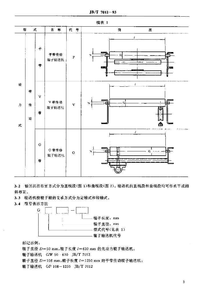 JB/T 7012-1993 标准预览