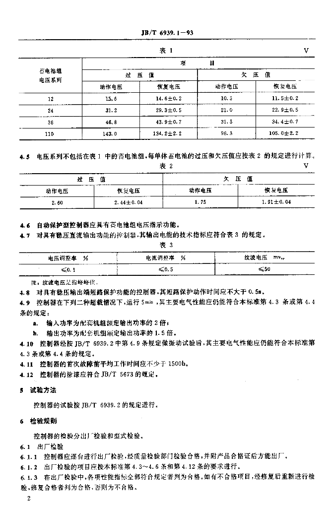 JB/T 6939.1-1993 标准预览
