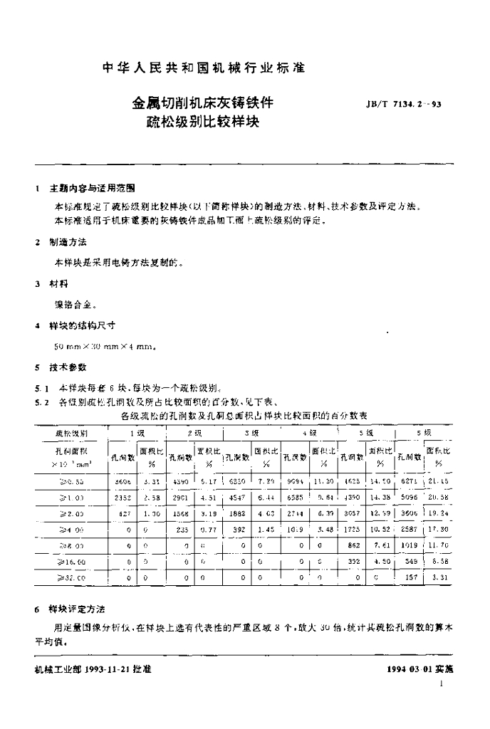 JB/T 7134.2-1993 标准预览