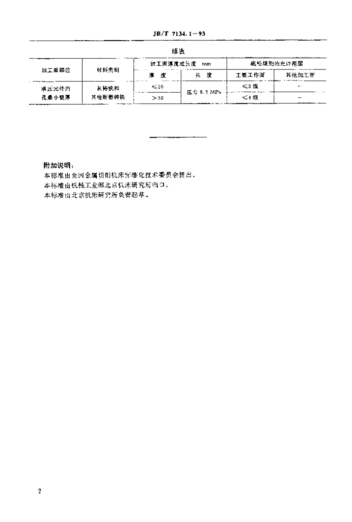 JB/T 7134.1-1993 标准预览