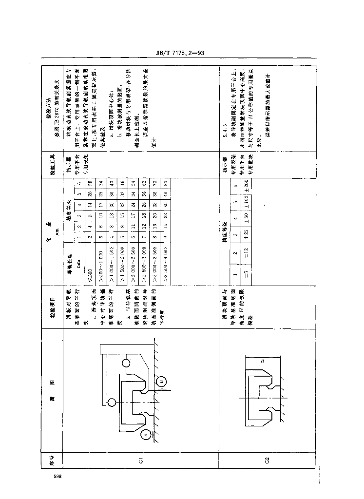 JB/T 7175.2-1993 标准预览