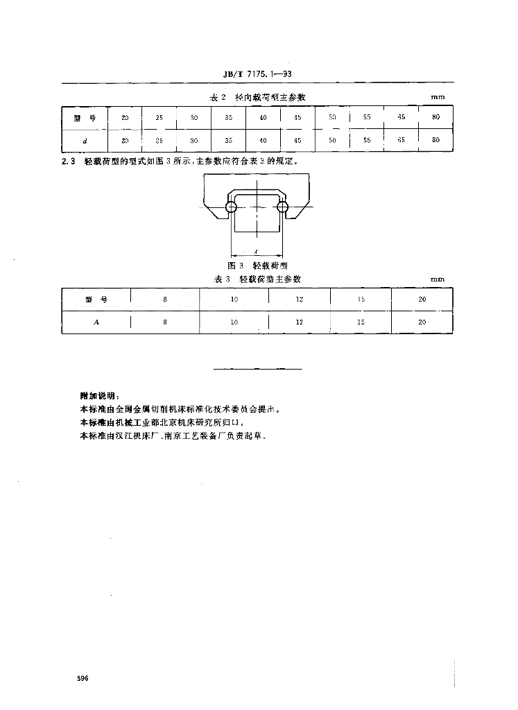 JB/T 7175.1-1993 标准预览