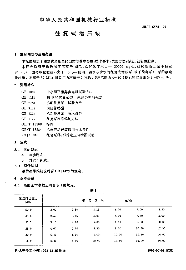 JB/T 6538-1992 标准预览