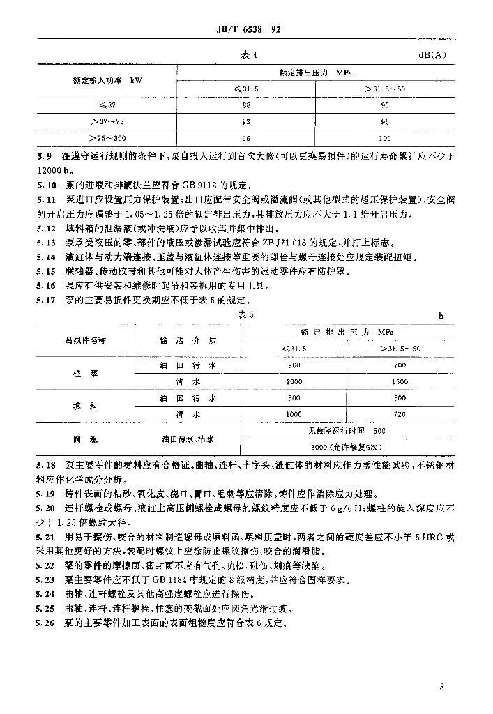 JB/T 6538-1992 标准预览