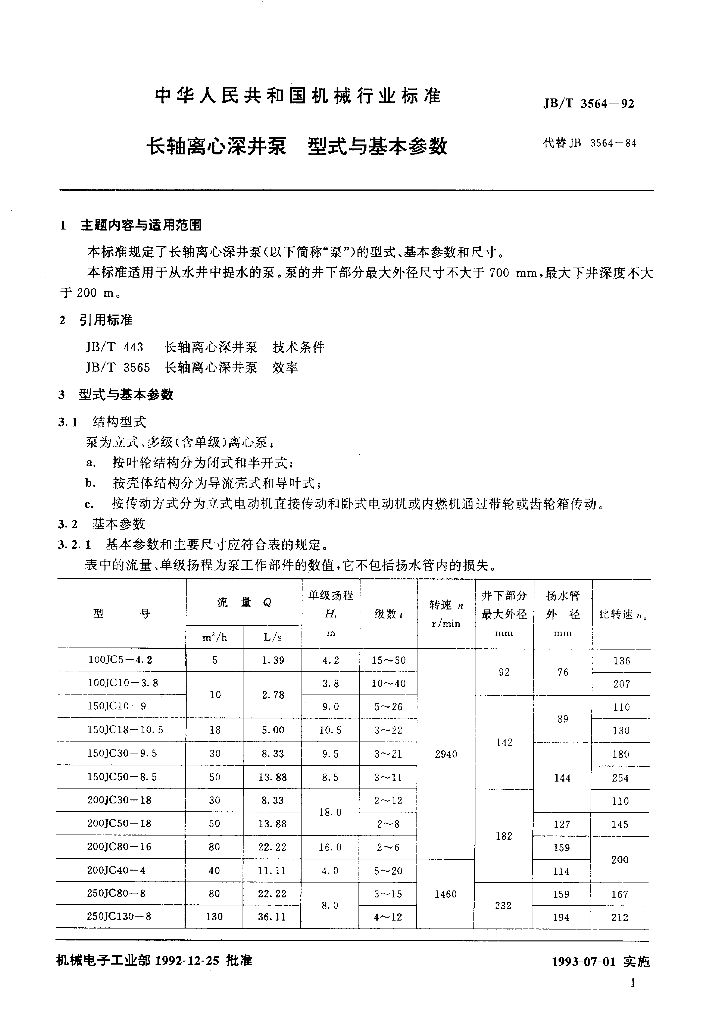 JB/T 3564-1992 标准预览