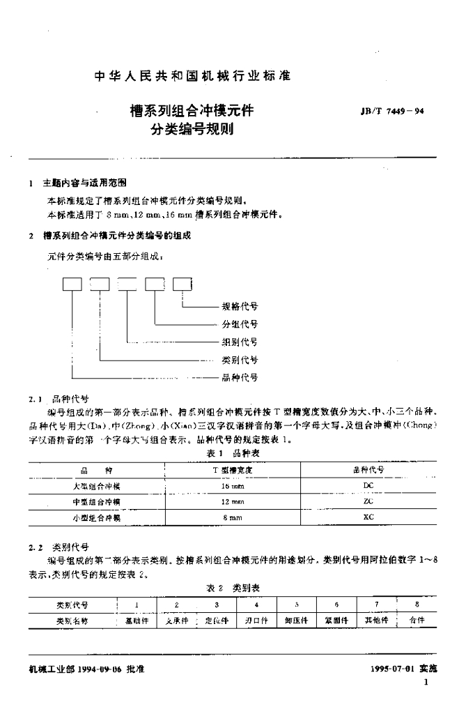 JB/T 7449-1994 标准预览
