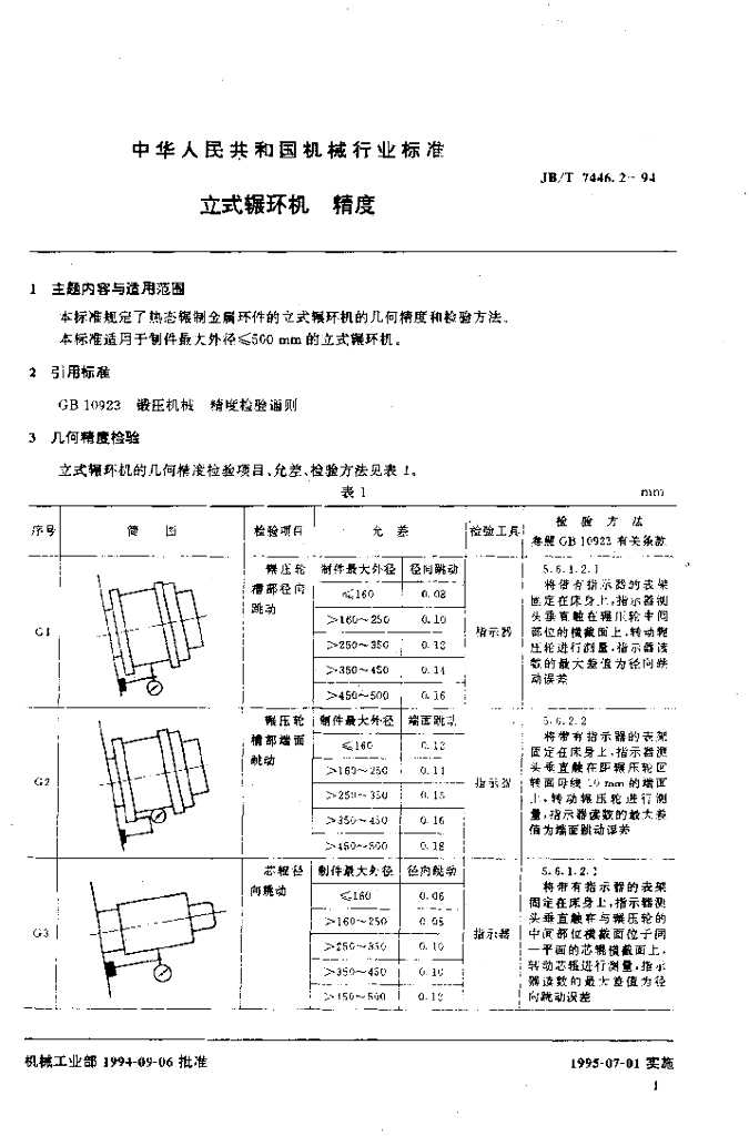 JB/T 7446.2-1994 标准预览