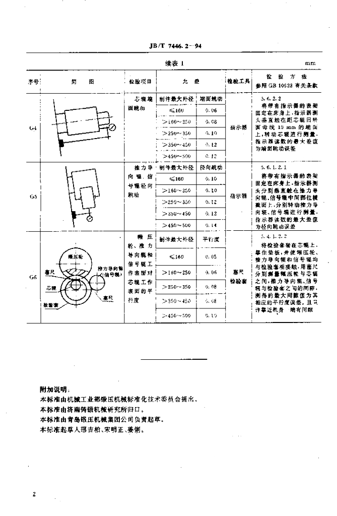 JB/T 7446.2-1994 标准预览