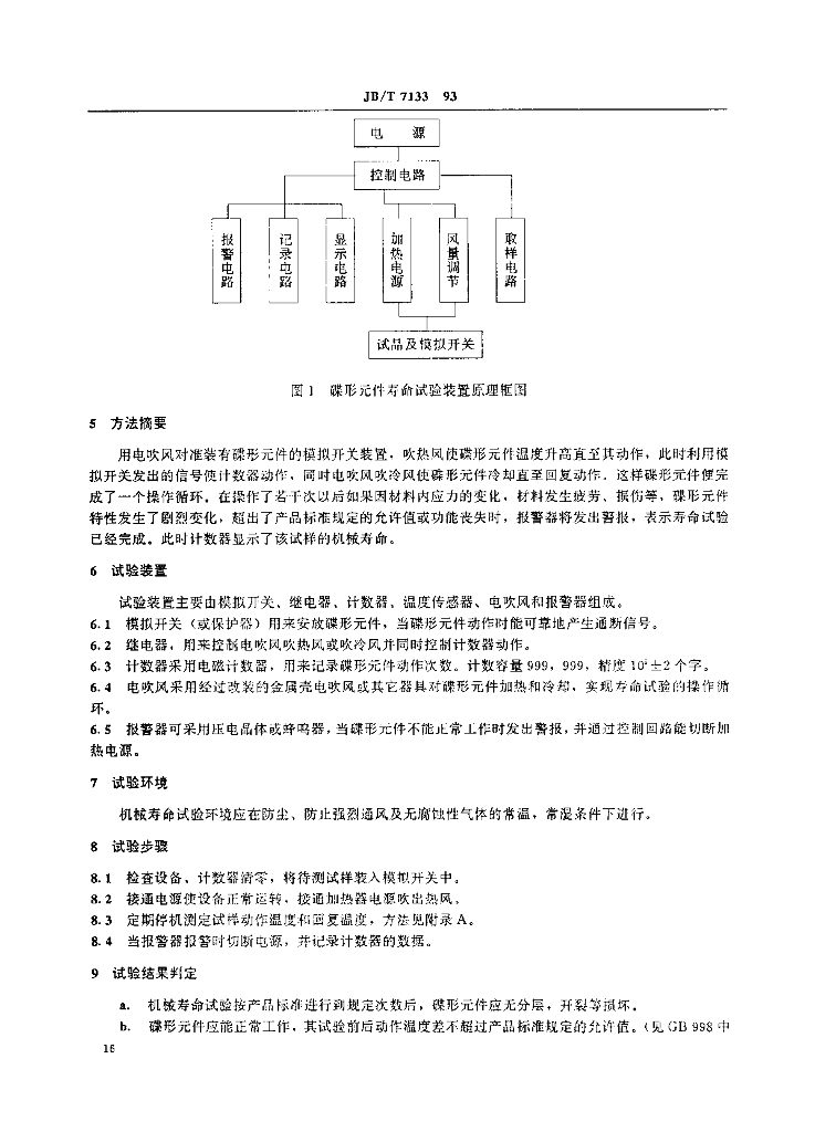 JB/T 7133-1993 标准预览