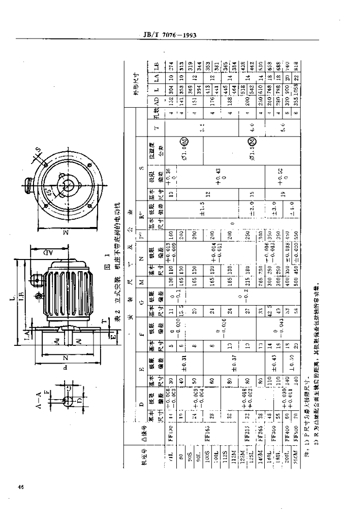 JB/T 7076-1993 标准预览