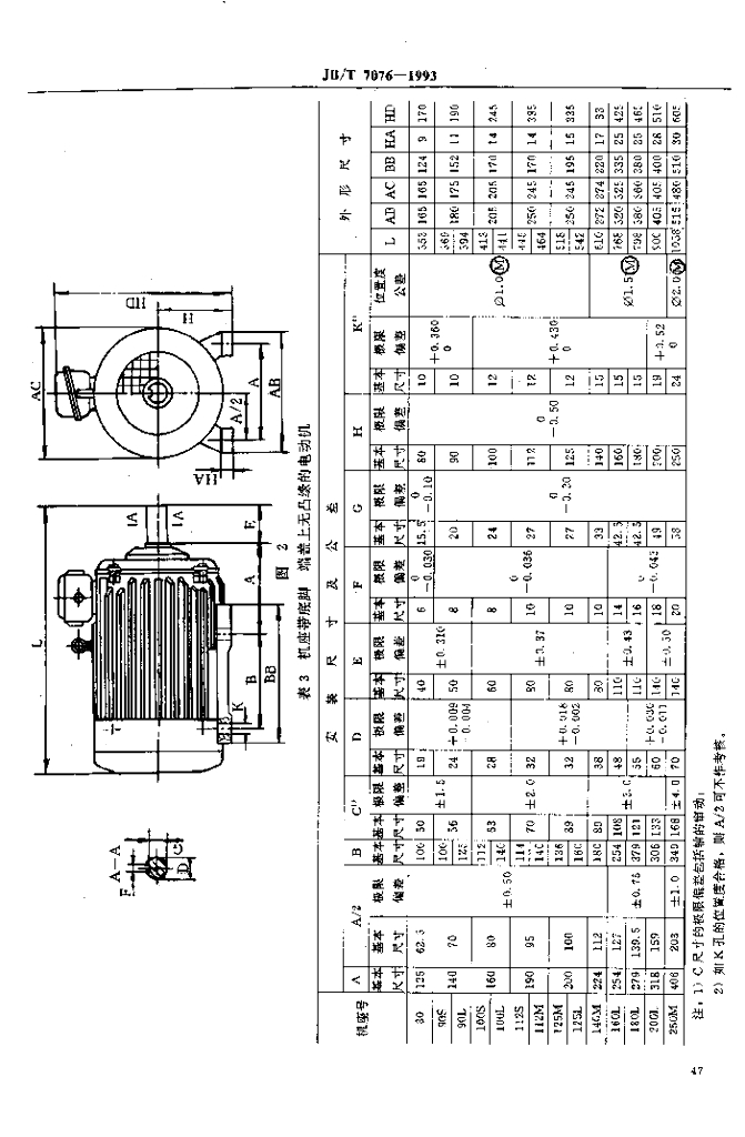 JB/T 7076-1993 标准预览