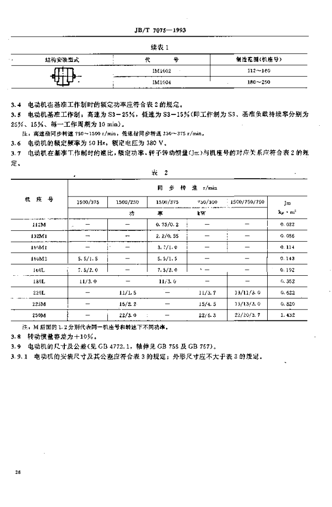 JB/T 7075-1993 标准预览
