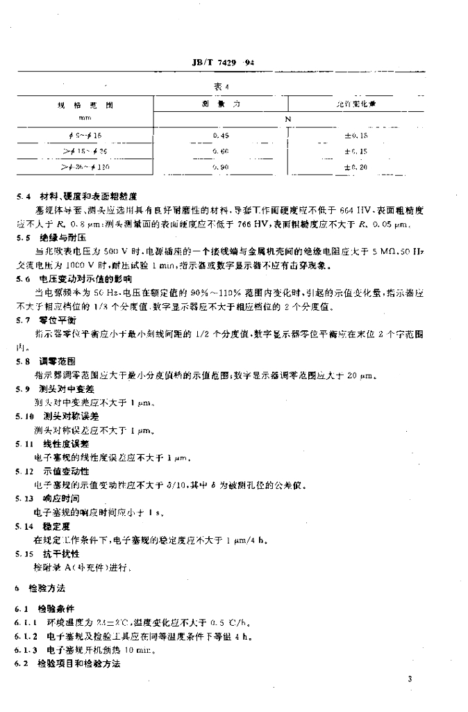 JB/T 7429-1994 标准预览