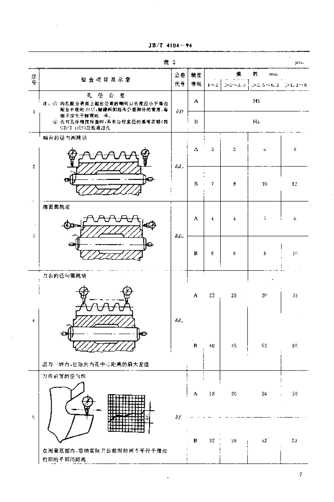 JB/T 4104-1994 标准预览
