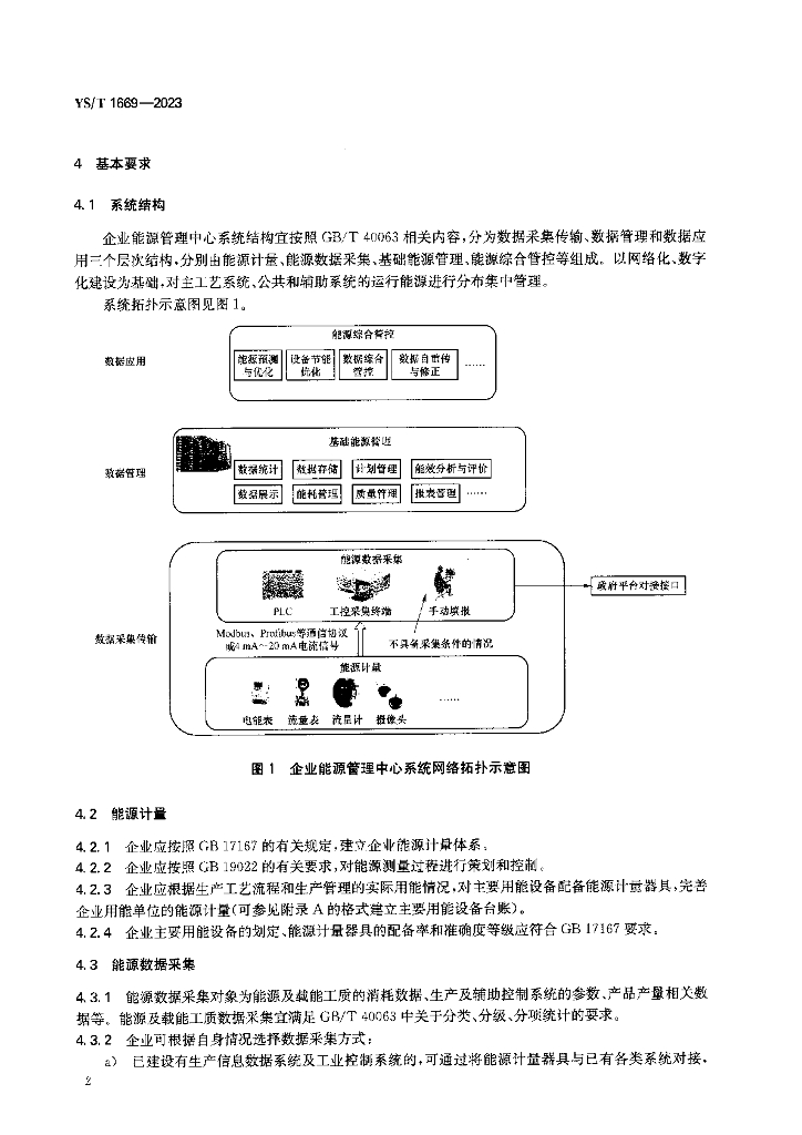 YS/T 1669-2023 标准预览