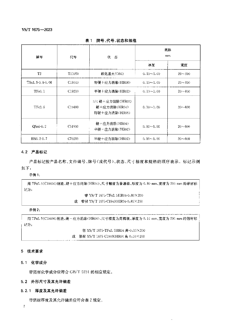 YS/T 1675-2023 标准预览