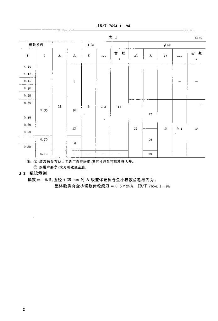 JB/T 7654.1-1994 标准预览