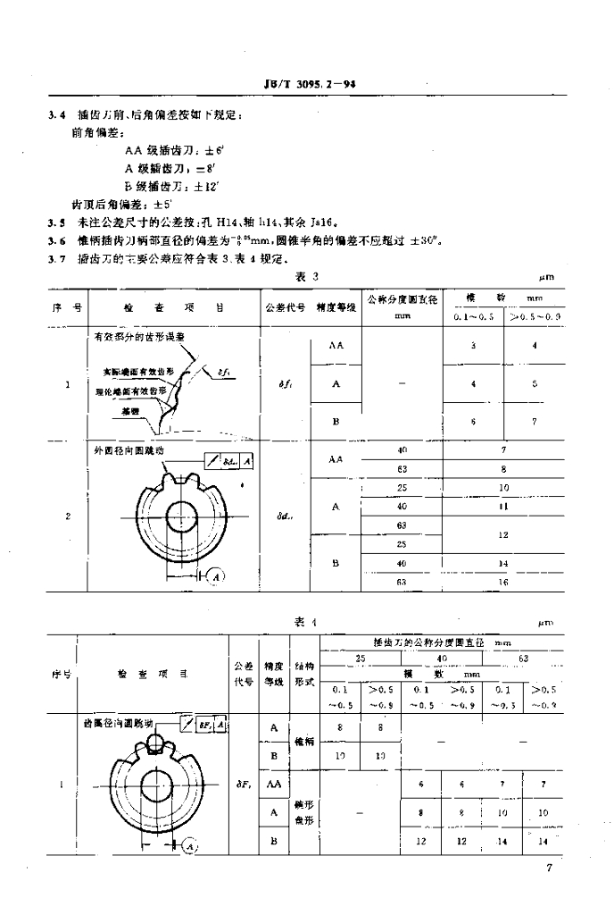 JB/T 3095.2-1994 标准预览
