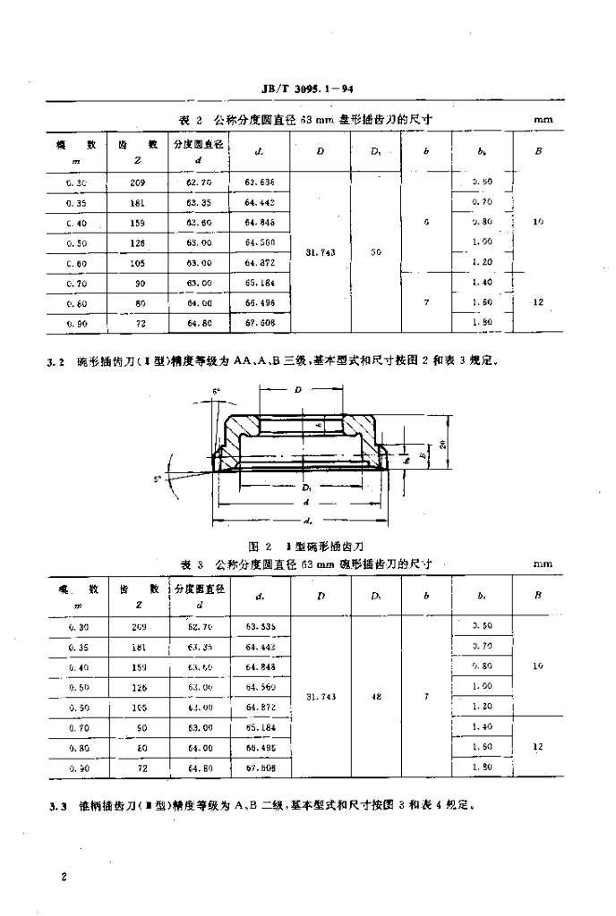 JB/T 3095.1-1994 标准预览