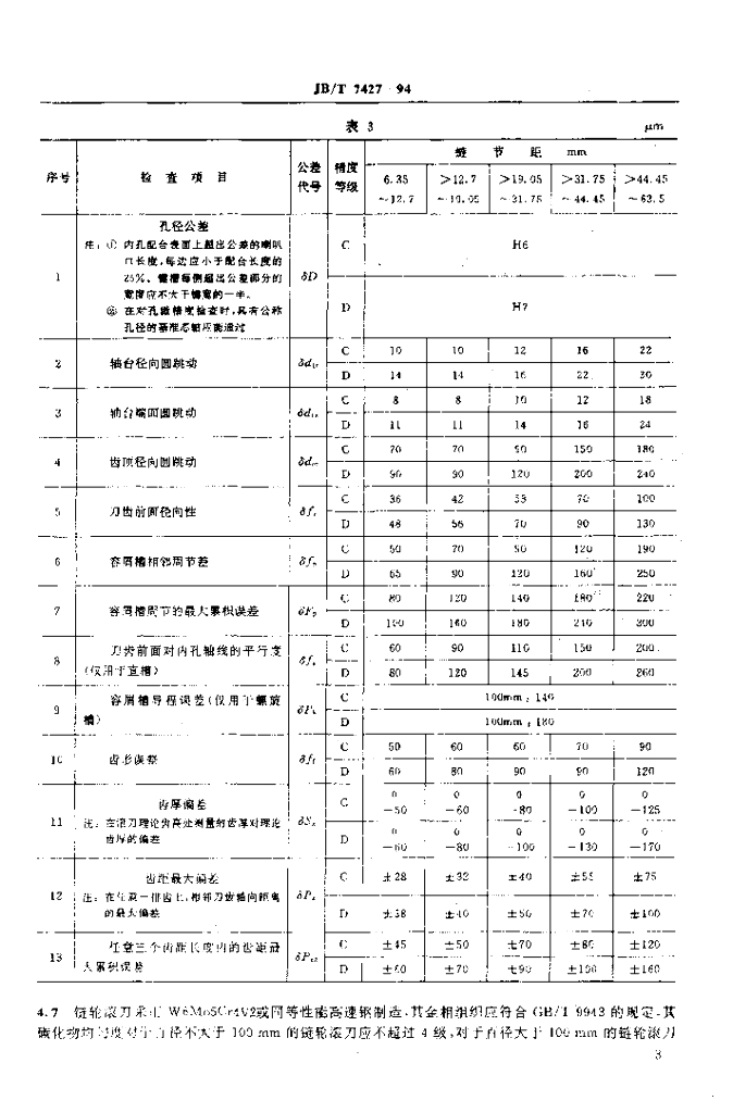 JB/T 7427-1994 标准预览